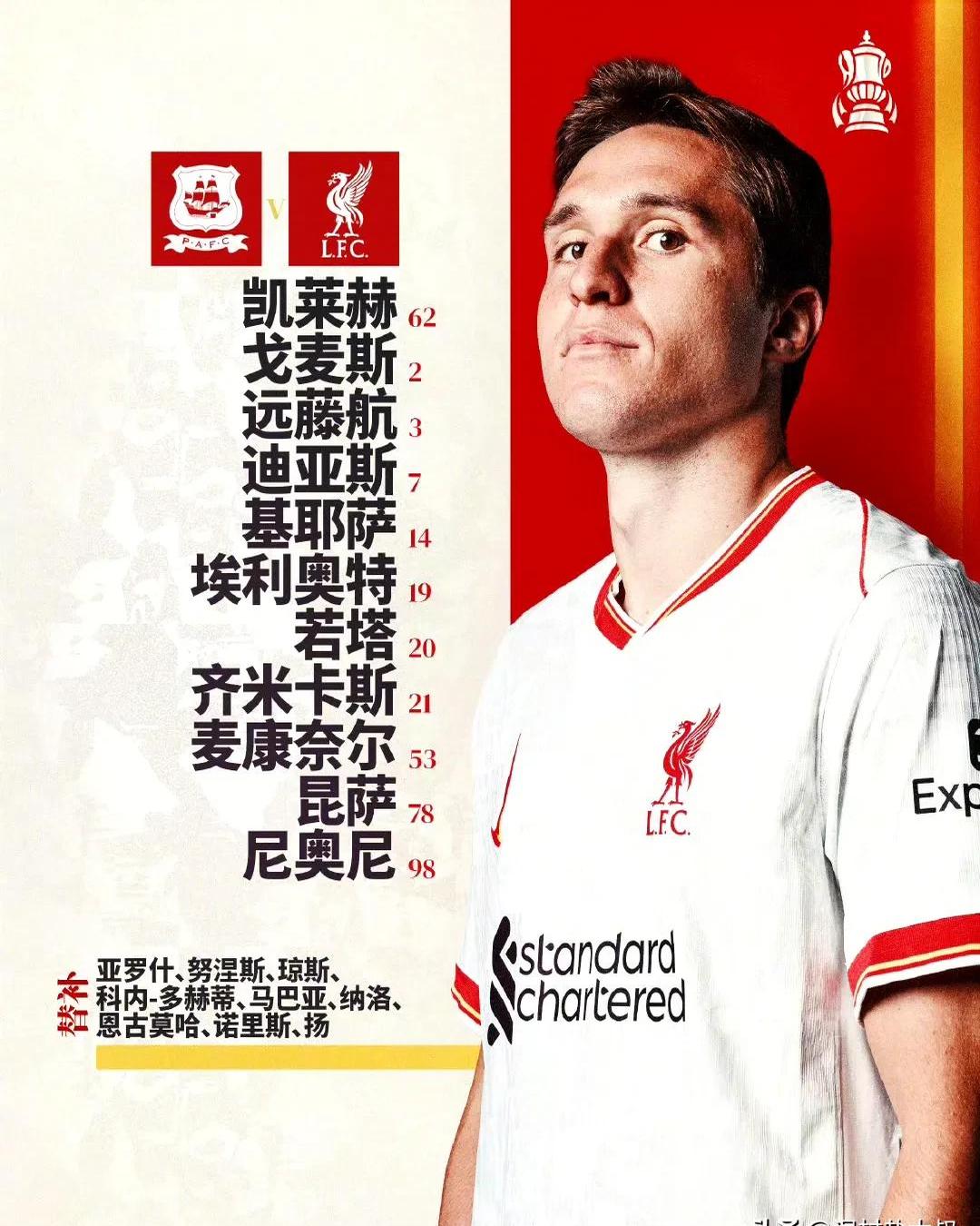 利物浦助教关注德甲球员表现,或将考察的简单介绍 利物浦助教关注德甲球员表现,或将考察的简单介绍