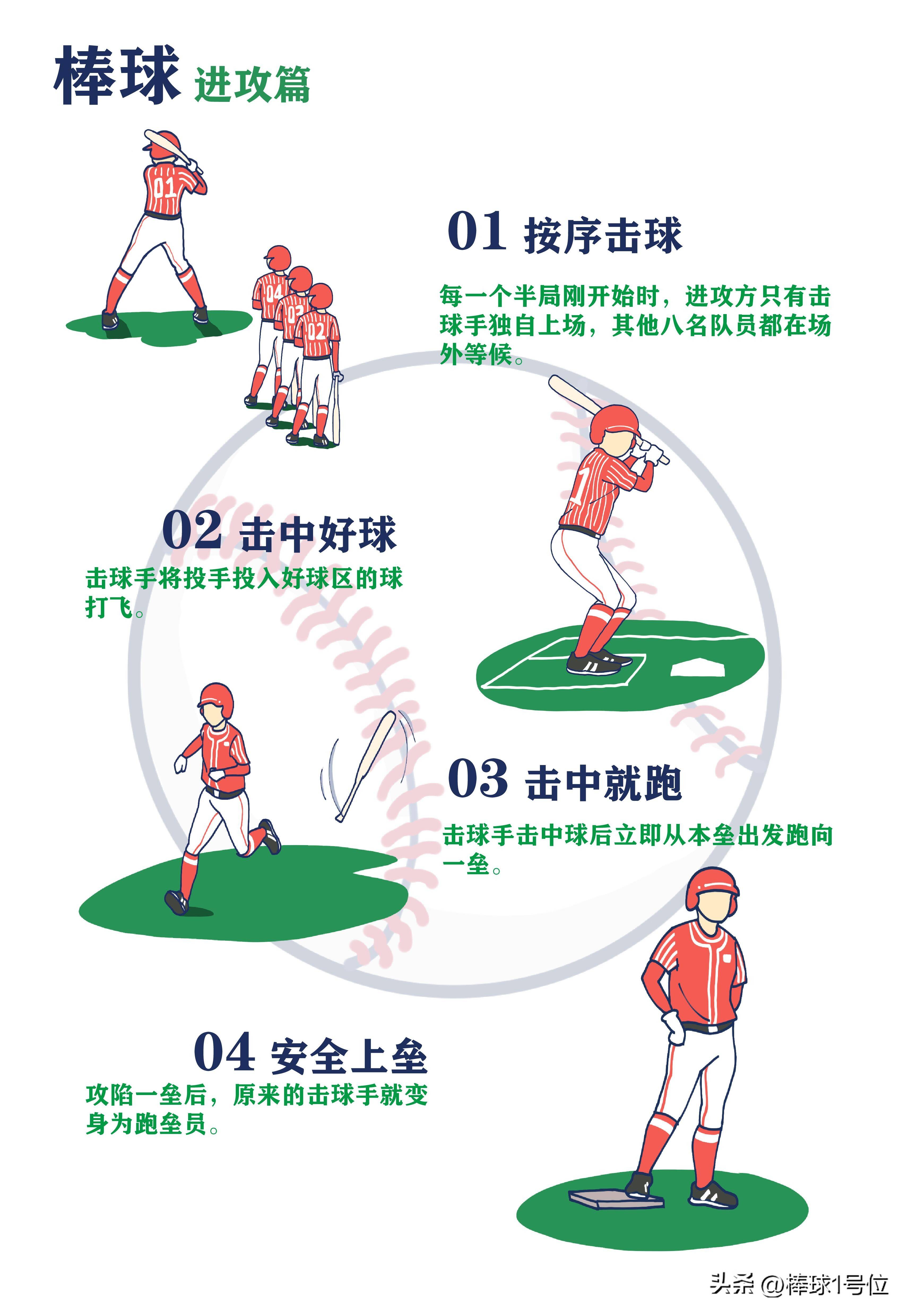 B体育入口-包含战术策略高明，球队掌握比赛主导权力的词条