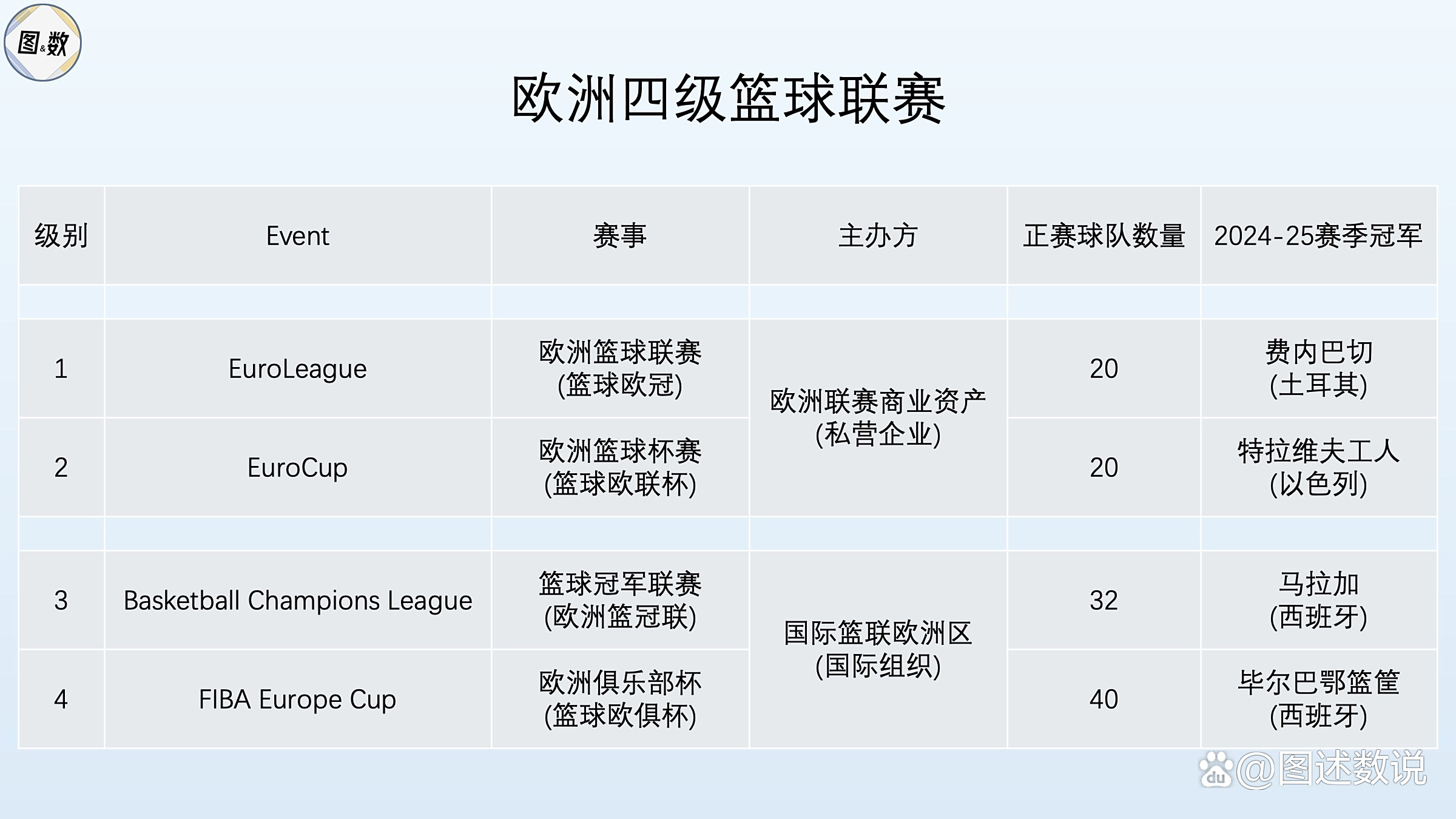 B体育登录-包含激烈对抗引爆球场，欧洲豪门实力对比的词条