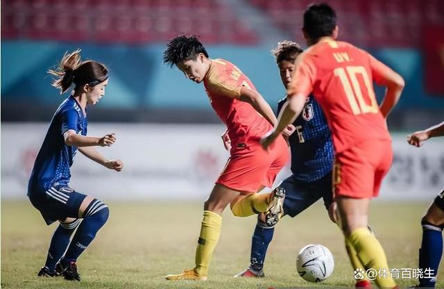 关于球技超群：中国女足向前冲刺的信息