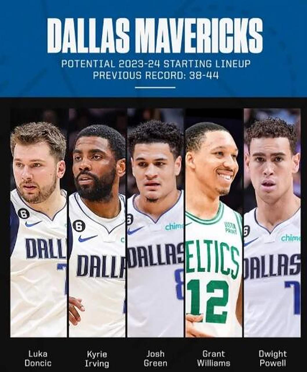 独行侠后卫发挥出色带队夺胜 独行侠后卫发挥出色带队夺胜