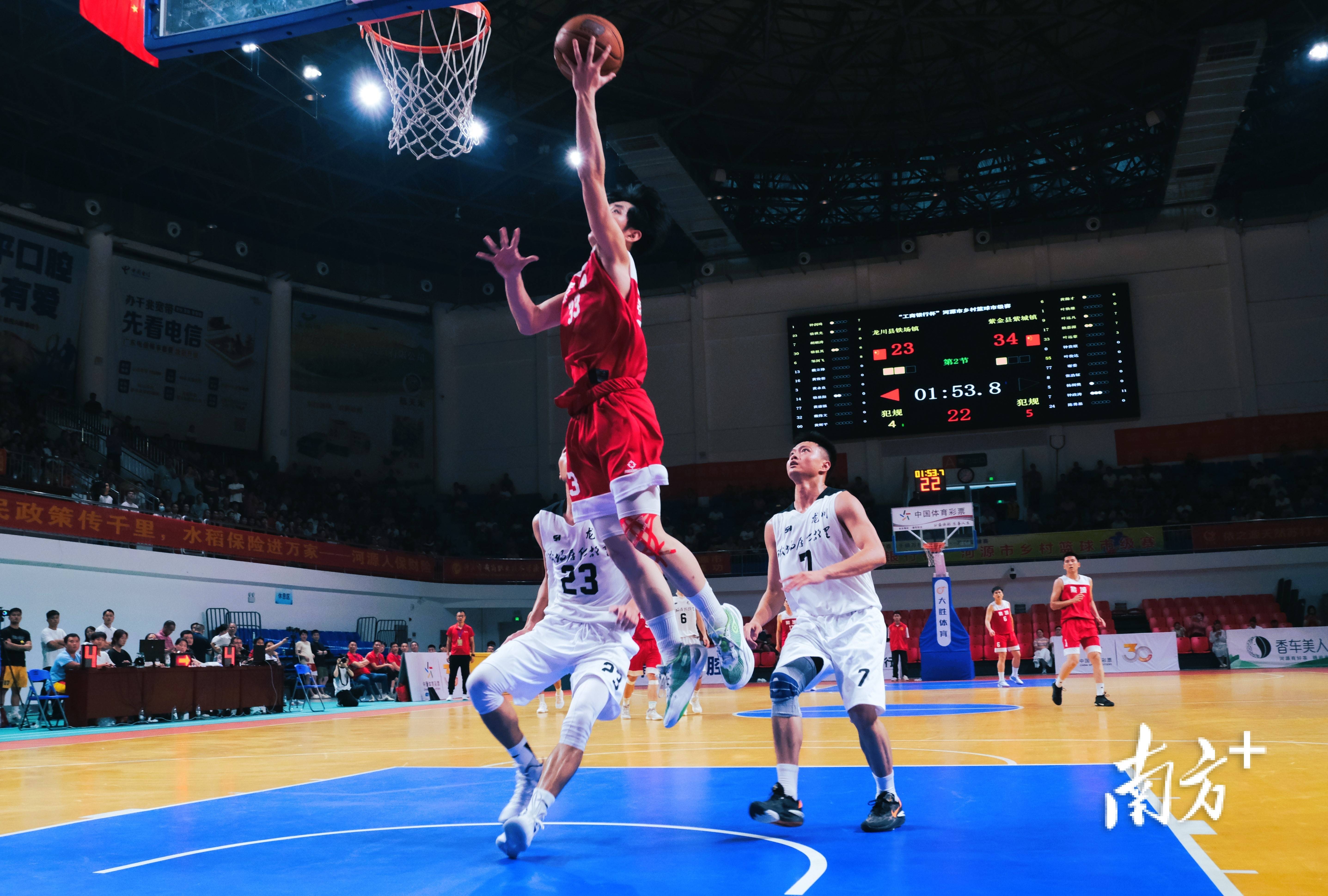 国内篮球赛场精彩纷呈，球队实力逐渐增强的简单介绍