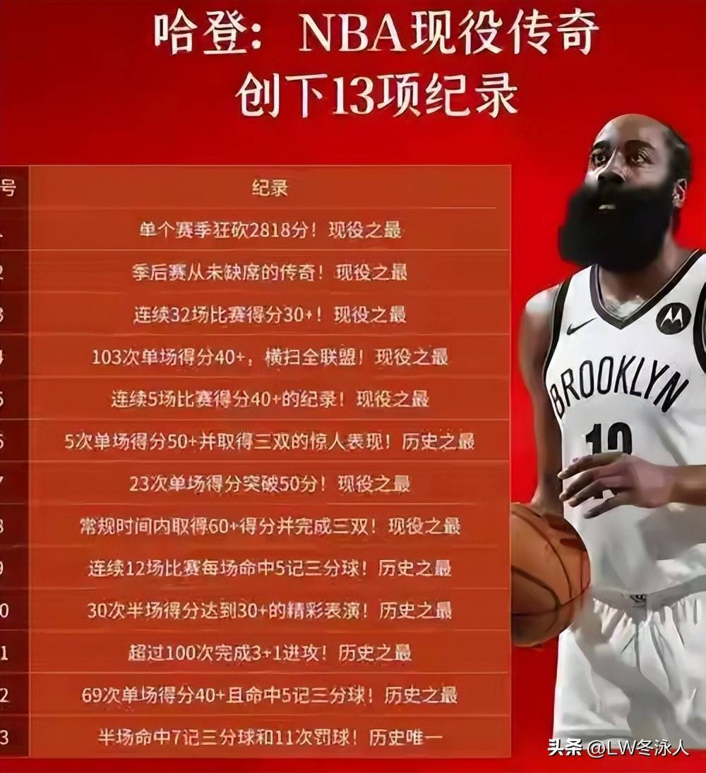 巴恩斯正式宣布加盟火箭,助阵哈登向总冠军进发 巴恩斯正式宣布加盟火箭,助阵哈登向总冠军进发